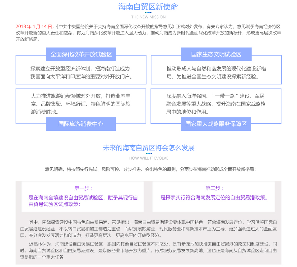 代辦海南注冊(cè)公司，海南注冊(cè)公司流程，海南注冊(cè)公司條件，海南注冊(cè)公司費(fèi)用