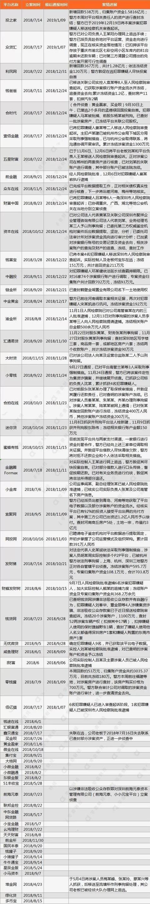 電信業(yè)務經(jīng)營許可