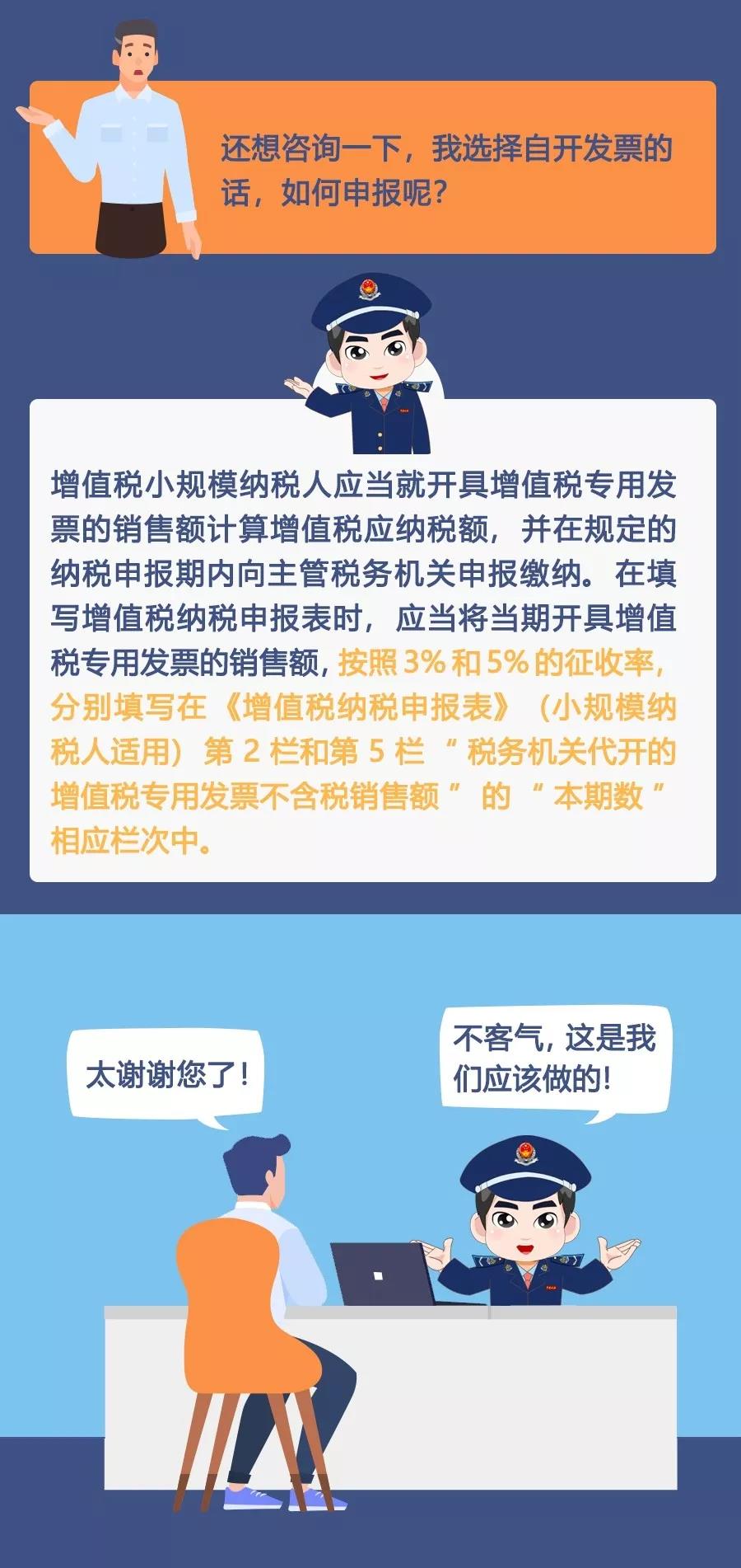 2020年2月1日后小規(guī)模納稅人全行業(yè)可以自開(kāi)專票了