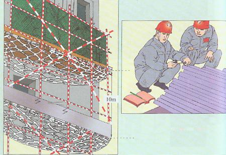 企業(yè)如何辦理建筑資質(zhì)?