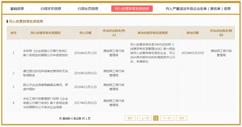 企業(yè)移出經(jīng)營異常名錄申請(qǐng)表_表格下載