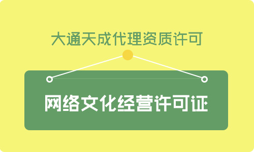 2021年文網(wǎng)文資質(zhì)轉(zhuǎn)讓多少錢(qián)(收購(gòu)的文網(wǎng)文變更需要什么材料)