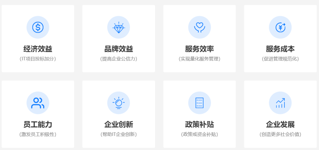 CS認(rèn)證證書對企業(yè)的意義