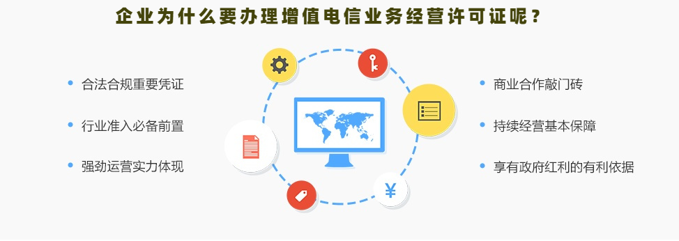 企業(yè)為什么辦理增值電信業(yè)務(wù)許可證